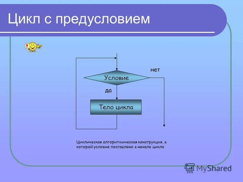 Алгоритм с предусловием. Алгоритм с предусловием