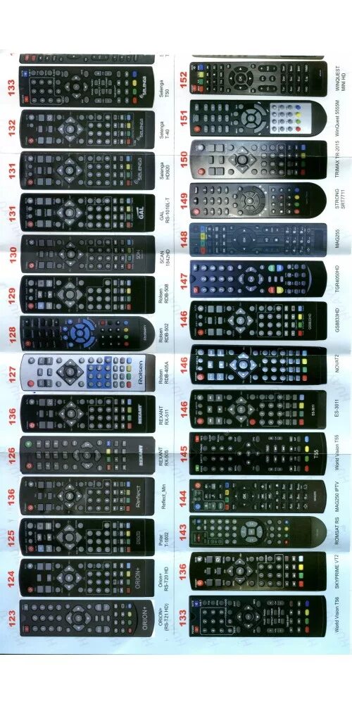 Код universal control. Пульт Huayu DVB-t2+3. Кодовые листы для пультов DVB t2 +3-TV Universal Control ver.2021. DVB-t2+2 Universal Control ver.2019 коды. Универсальный пульт DVB-t2+2 ver.2020 коды.