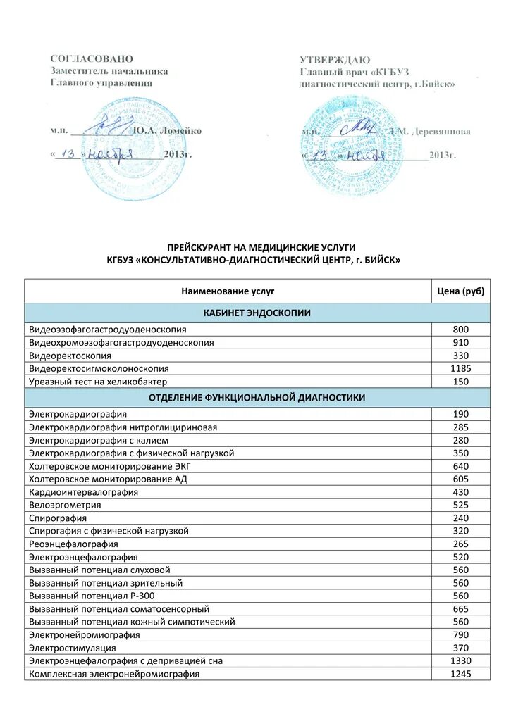 Онкологический диспансер платные услуги телефон регистратуры. Платные медицинские услуги. Платные услуги в больнице. Платные услуги в диагностическом центре. Прейскурант на платные услуги.