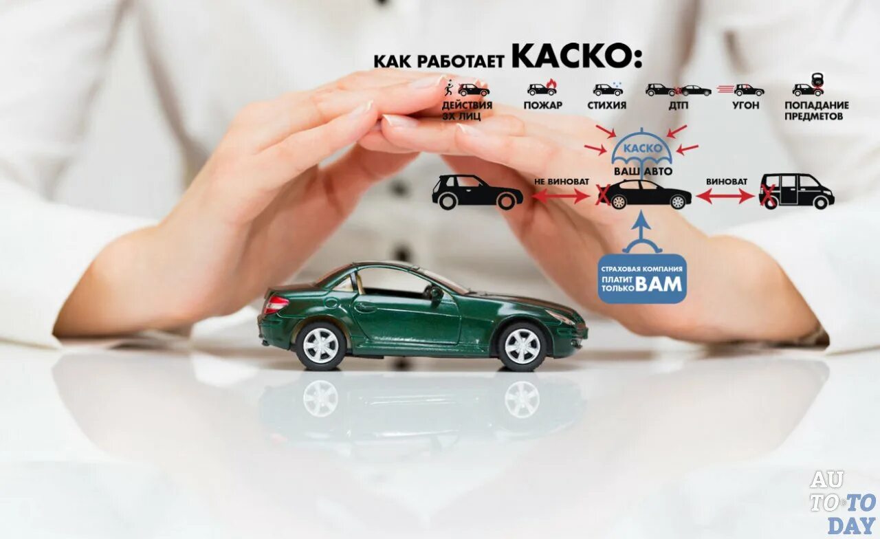 Скол каско. Каско. Страхование каско. Страхование автокаско. Каско и ОСАГО.