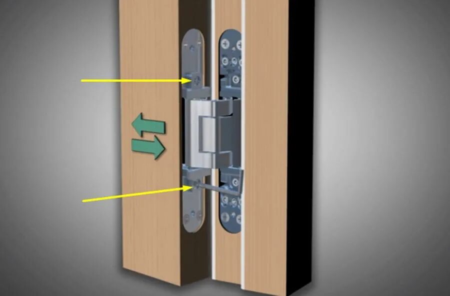 Петля скрытая с101 для входных дверей. Петли скрытого монтажа Door. Регулируемые скрытые петли JNF. Скрытые дверные петли Волховец.