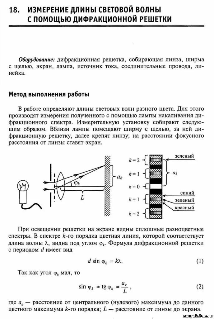 Лабораторная работа измерение длины световой волны. Лабораторная работа. Измерение длины световой волны с помощью дифракционной решетки. Дифракционная решетка. Лабораторная работа длина световой волны 11 класс.