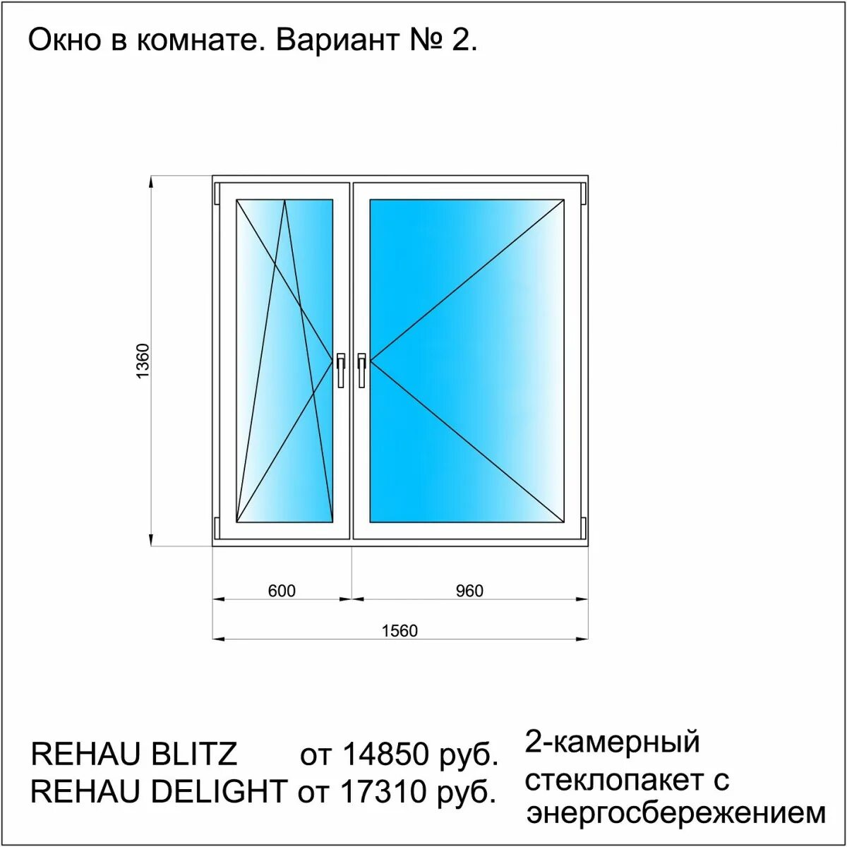 Окно пластиковое стандартные цена. Ширина пластикового окна стандарт 2 створки. Толщина пластикового окна стандарт. Стандарт окна ПВХ размер. Стандартная ширина стеклопакета в пластиковых окнах.