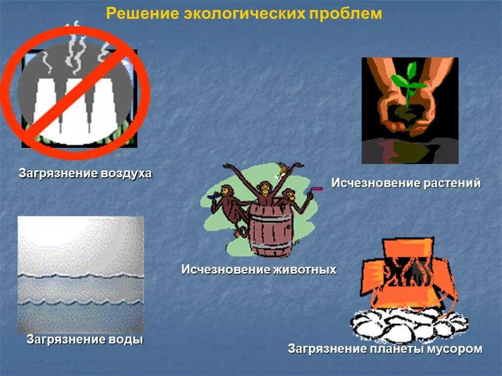 Защита воздуха и воды. Знаки экологических проблем. Решение экологических проблем. Решение экологических проблем рисунок. Решение экологической проблемы загрязнение.