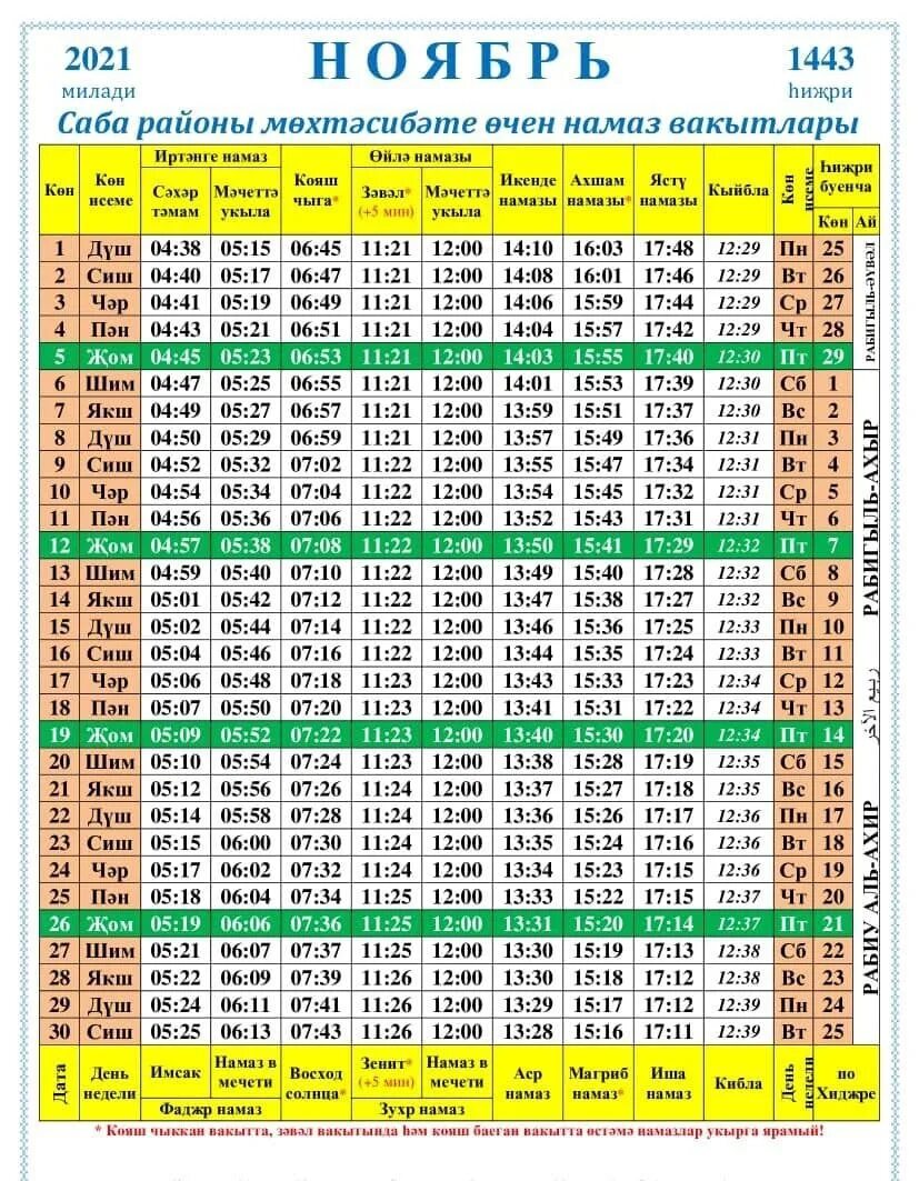 Расписание намаза набережные. Намаз вакытлары на сентябрь 2021. Намаз вакытлары Набережные. Намаз вакытлары Набережные Челны. Намаз вакытлары Казань апрель 2021 года.