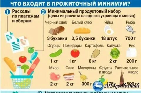 Дата меньше минимальной