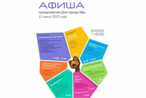 Сколько лет городу уфа в 2024