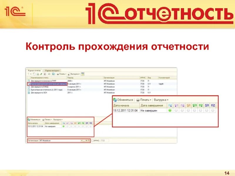 1с отчетность. Электронная отчетность 1с. Система отчетности 1с. Контроль отчеты. Упрощенная бухгалтерская отчетность в 1с