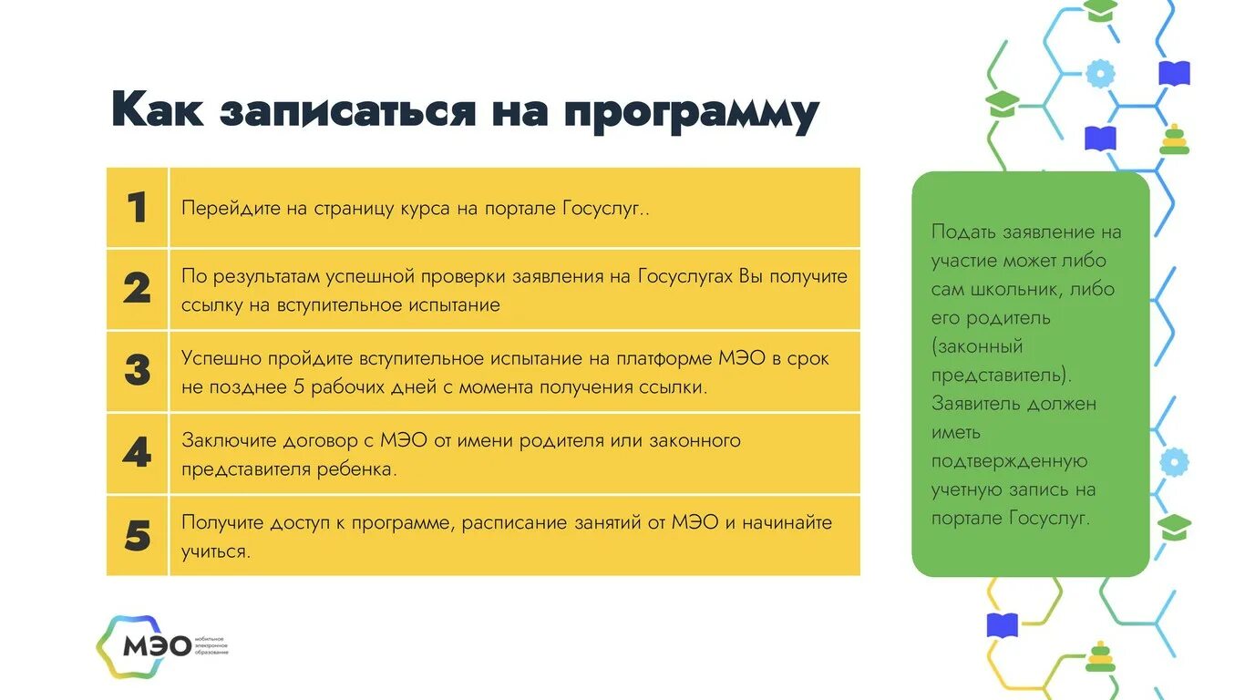 Код будущего тест. Код будущего. Проект код будущего. Программа код будущего. Код будущего МЭО.