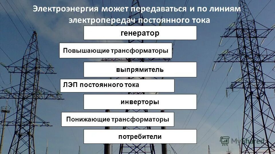 отправка электроэнергии. отправка электроэнергии. энергия транспортная компания. фидер на схеме электроснабжения. энергия транспортная компания.