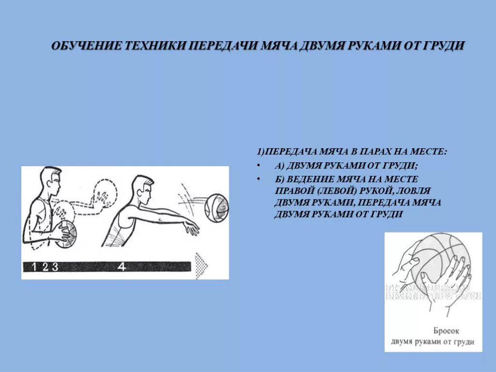 Ловля и передача мяча в движении. Ловля и передача мяча в парах. Техника передачи двумя руками от груди. Передача мяча двумя руками от груди. Передача мяча двумя руками от груди- в баскетболе.
