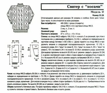 Вязаные свитеры как правильно