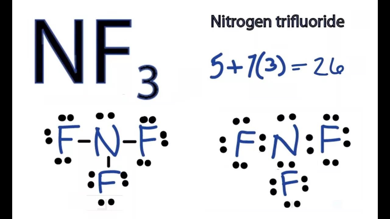 Ф 3 связь. Nf3 механизм образования связи. Nf3 Тип связи. Nf3 схема образования. Nf3 химическая связь.