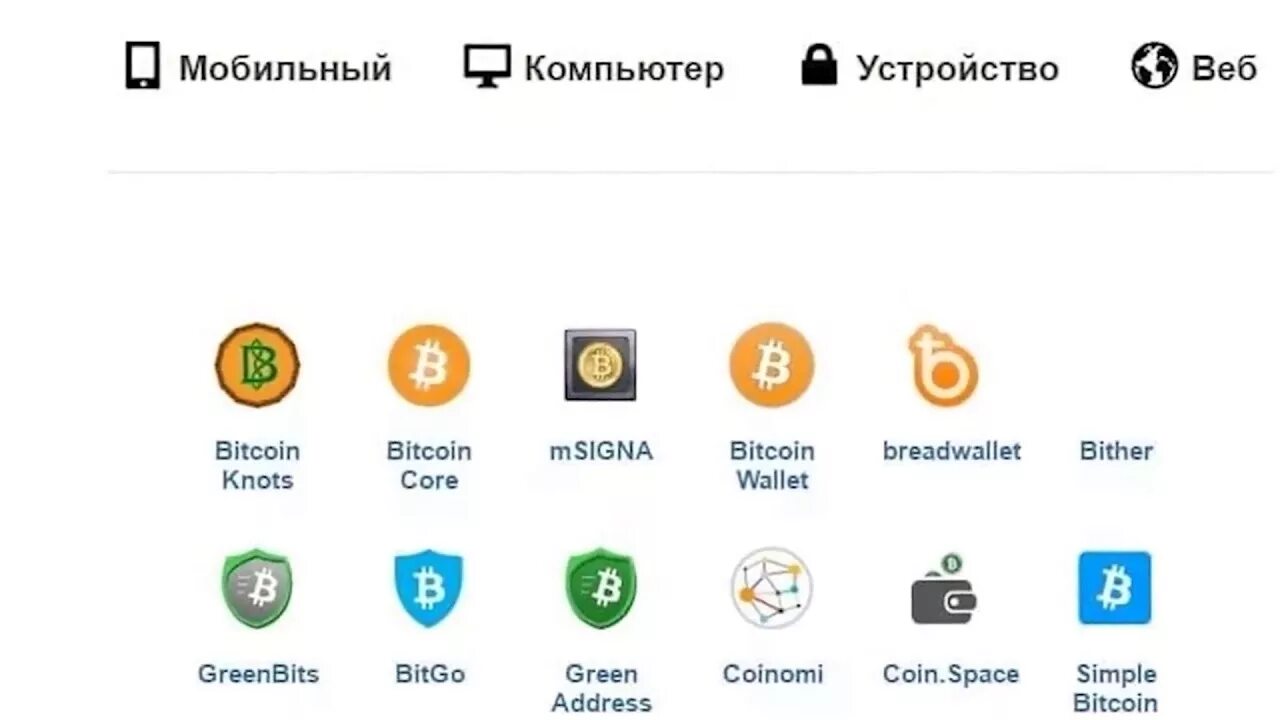 Биткоин кошелёк создать. Что такое холодный кошелек для криптовалют. Как создать кошелек для криптовалюты. Как создать кошелек для криптовалюты. Холодный кошелек bitcoin.