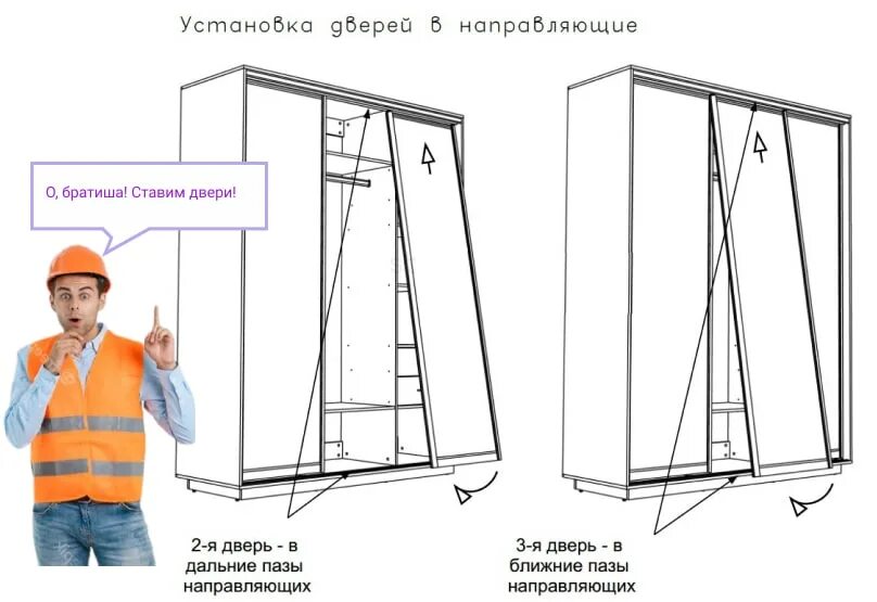 Сборка шкафа купе с 3. Шкаф купе Фортуна схема сборки. Шкаф-купе Фортуна с зеркалами схема сборки. Схема сборки шкафа купе 3 дверный с зеркалом. Схема сборки шкафа купе Бася.