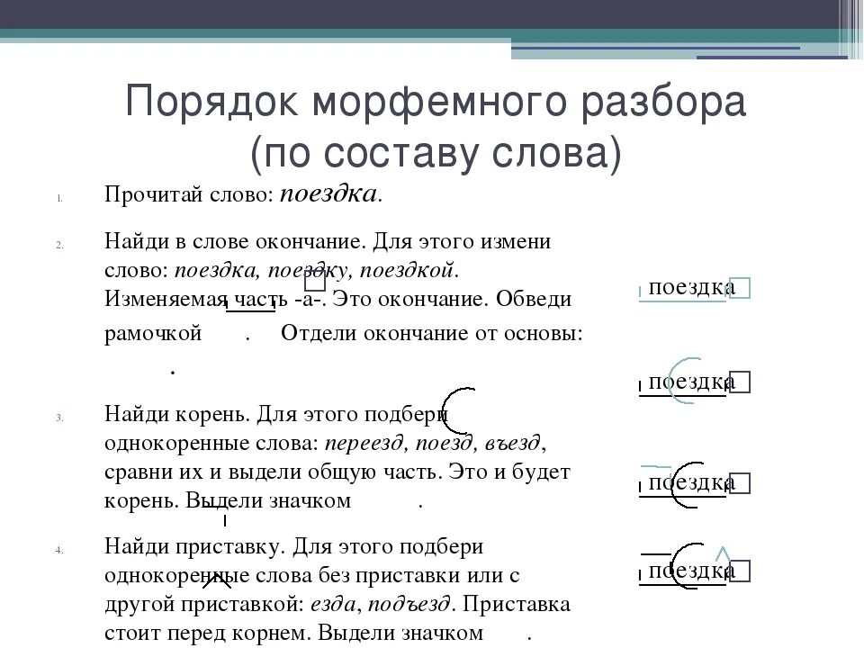 Выполнить морфемный по составу разбор слов