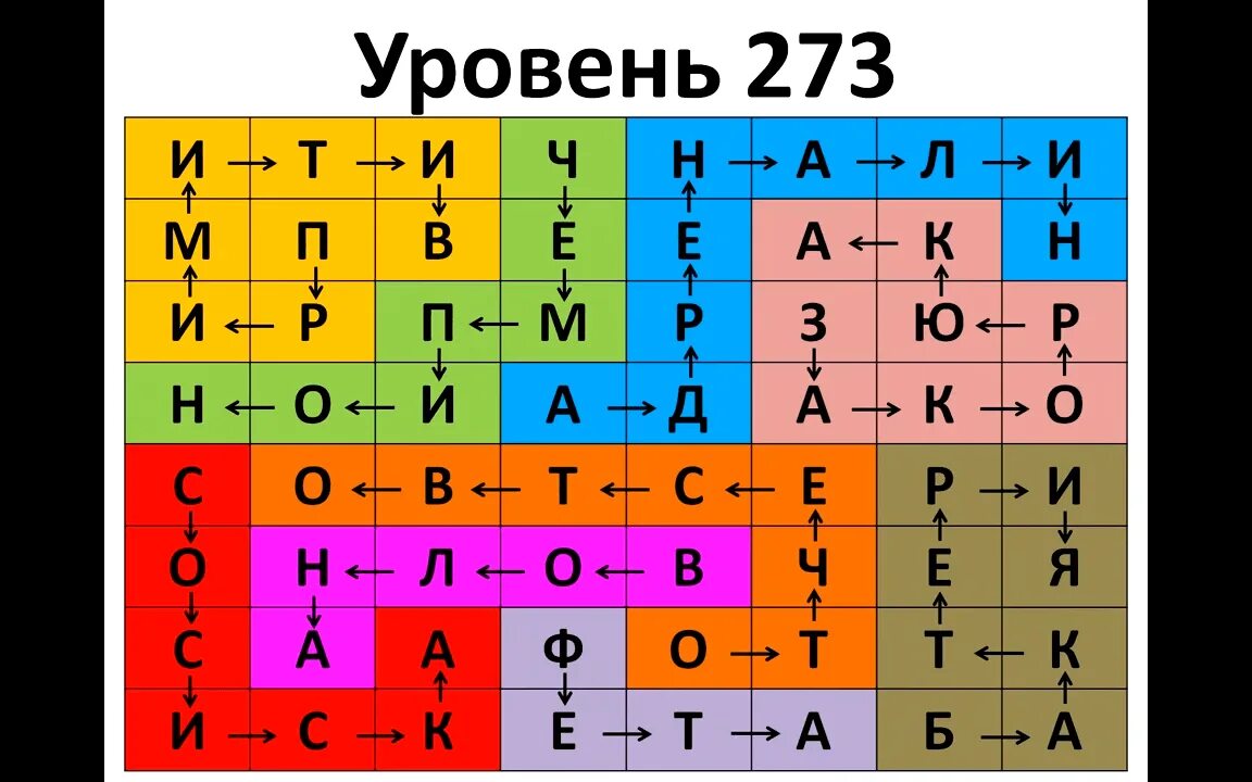 Филворды 273 уровень ответы. Филворды 203 уровень. Филворды 103 уровень. Филворды 261 уровень. Новые филворды с подсказками