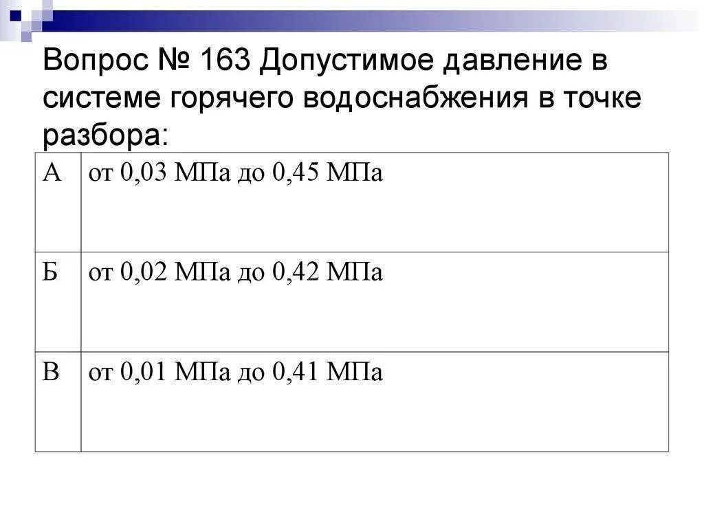 Норма давления в водопроводе