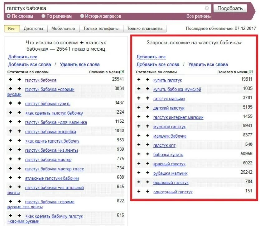 Вордстат самые популярные запросы. Статистика запросов в поисковиках. Самые частые запросы в Яндексе.