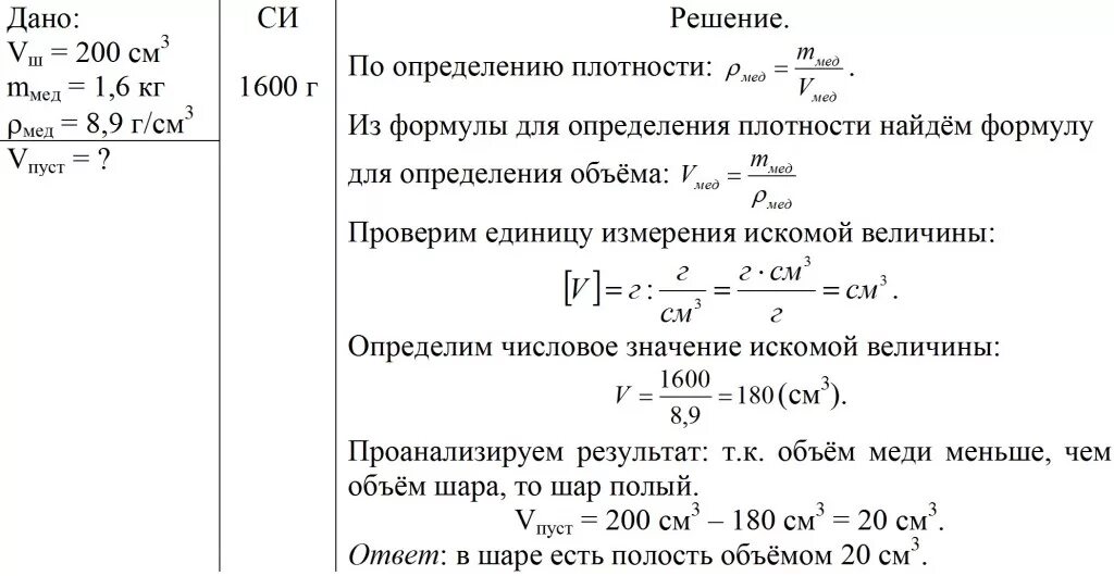 Удельный вес формула расчета через плотность. Формула плотности и удельного веса. Формула нахождения плотности в физике. Масса плотность объем.