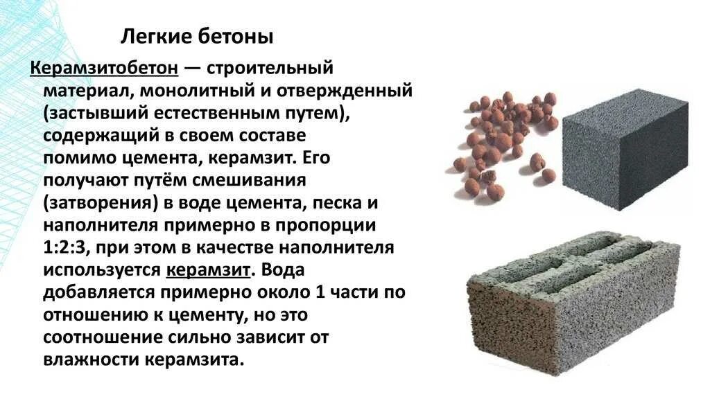 Прочность легкого бетона. Блоки из легкого бетона. Структура легкого бетона. Легкие заполнители для бетона. Лёгкие бетоны.