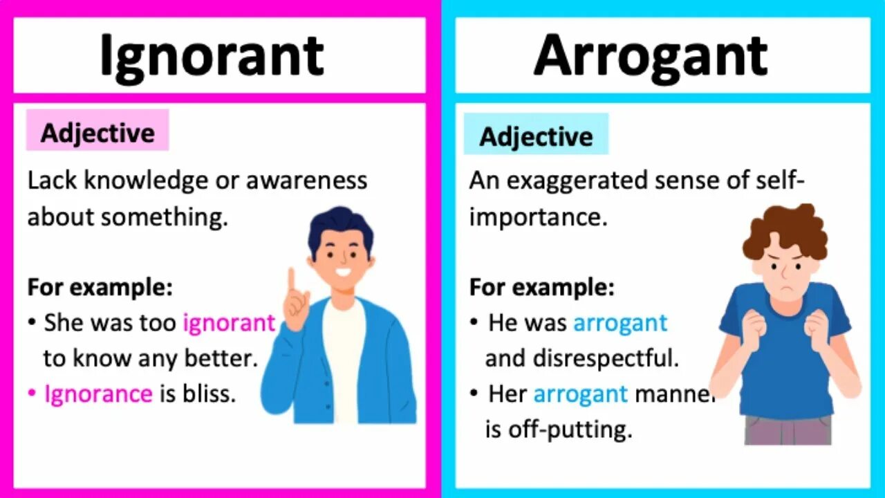 Ignorant