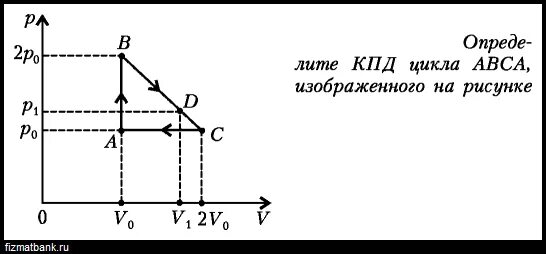 Задача по физике id=87106 - Термодинамика и молекулярная физика / Циклические пр