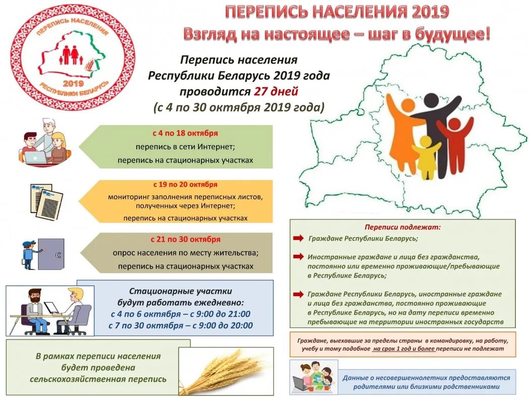 Логотип белстата. Перепись населения белоруссии (2019). Республика беларусь население 2019. Население беларуси по годам. Республика беларусь население.