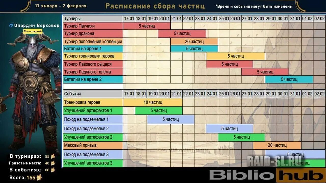 2 х 2 расписание. Опардин верховод гайд raid shadow legends. raid shadow legends расписание событий. raid события на призыв. расписание призыва raid shadow legends 2025.