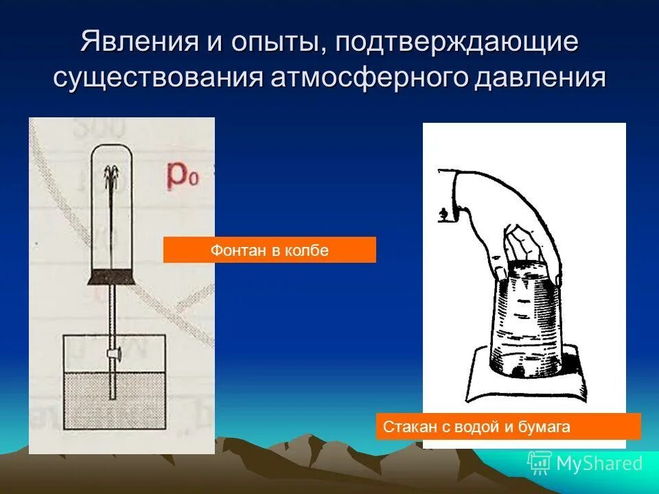 Опыт по физике 7 класс атмосферное давление. Подъем воды вслед за поршнем опыт. Опыт по физике 7 класс атмосферное давление. Торричелли эванджелиста опыт с атмосферным давлением. Опыт эванджелиста торричелли.