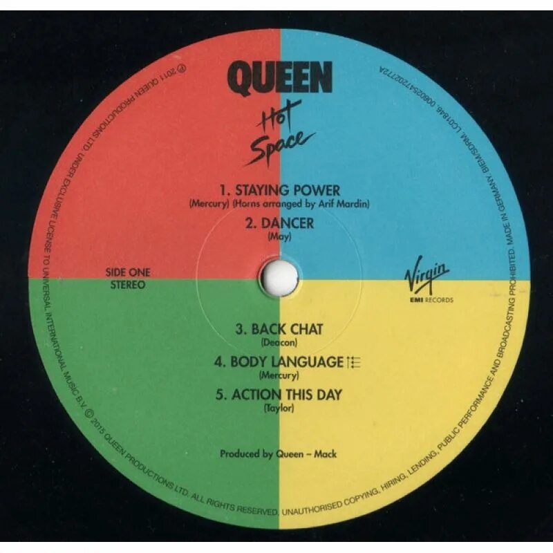 Поющие гитары vinyl. Пластинка мелодия. Виниловая пластинка queen. Проигрыватель виниловых пластинок арктур. Характеристики пластинок.