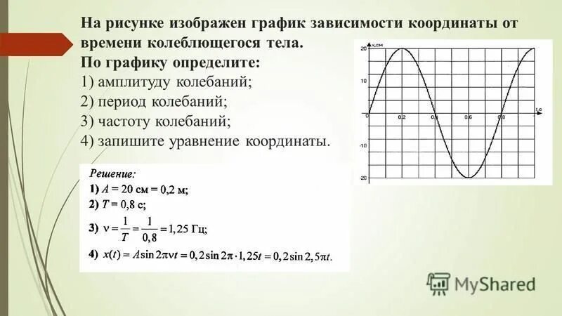 Механические колебания - презентация онлайн