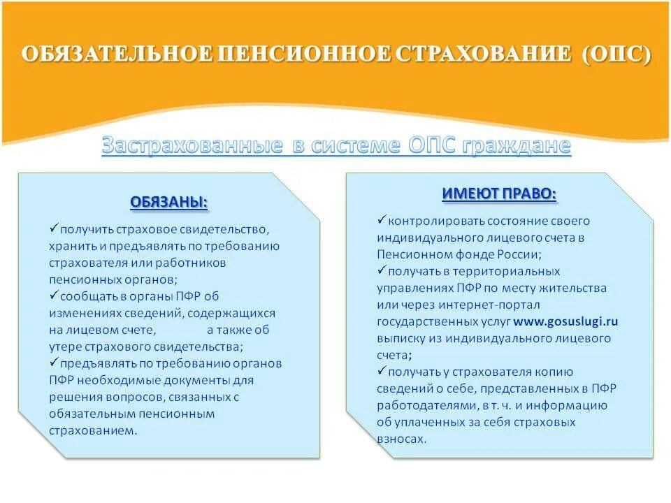 Правовые основы обязательного пенсионного страхования. Обязательное пенсионное страхование таблица. Система обязательного пенсионного страхования в РФ. 1 Система обязательного пенсионного страхования. Основные принципы обязательного пенсионного страхования в России.