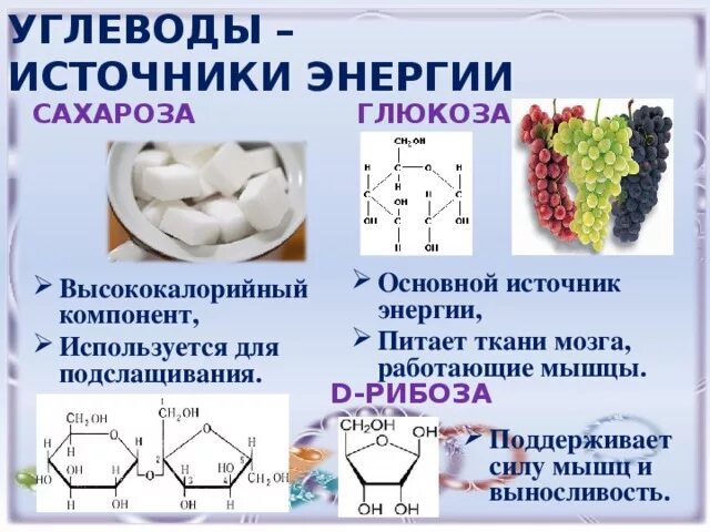 Глюкоза основной источник энергии в организме. Глюкоза источник энергии. Углеводы основной источник энергии в организме. Источник энергии для организма.