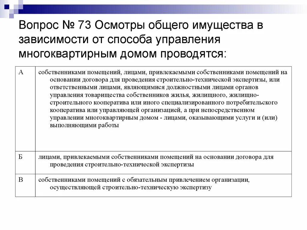 Осмотр общего имущества многоквартирного дома. Осмотры общего имущества многоквартирного дома. Осмотр общего имущества МКД. Этапы проведения осмотра общего имущества. Осмотр МКД управляющей организацией.