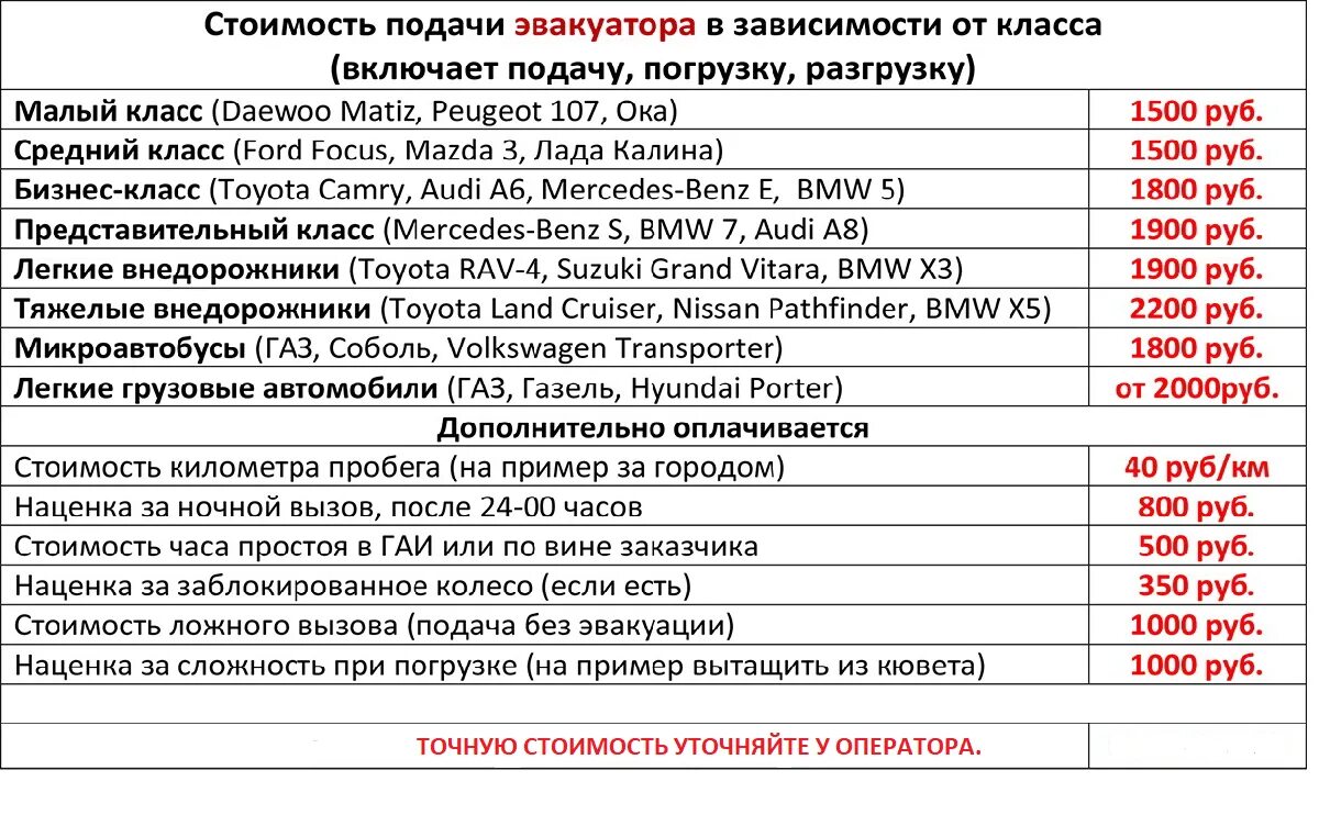 Расценки эвакуатора. Прайс лист эвакуатор. Прайс лист на услуги эвакуатора. Лист для эвакуатора. Сколько стоит буд