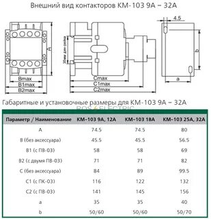 1 км 103