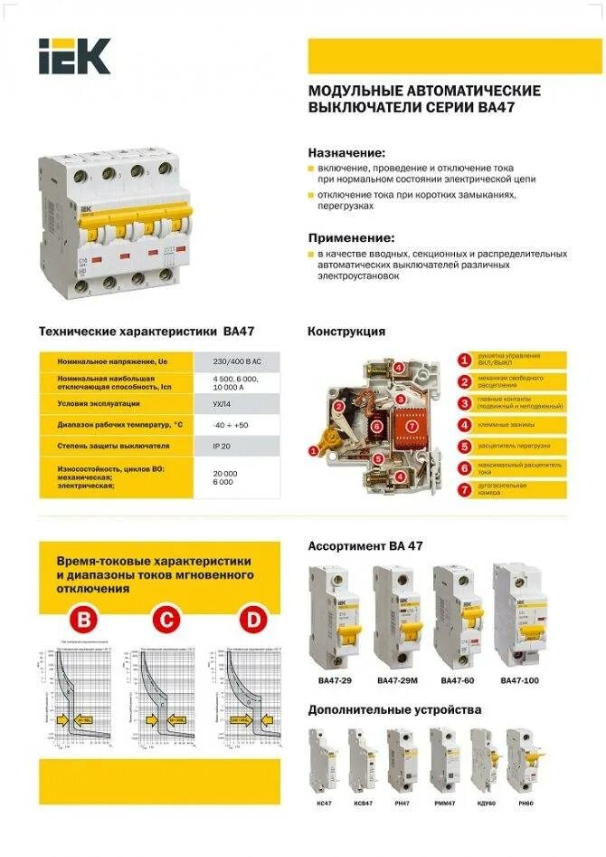 Параметры автоматического выключателя