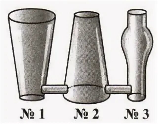 Тест по физике сообщающиеся сосуды. Сообщающиеся сосуды. Сообщающиеся сосуды тест. Резиновая трубка соединяющая сосуды.