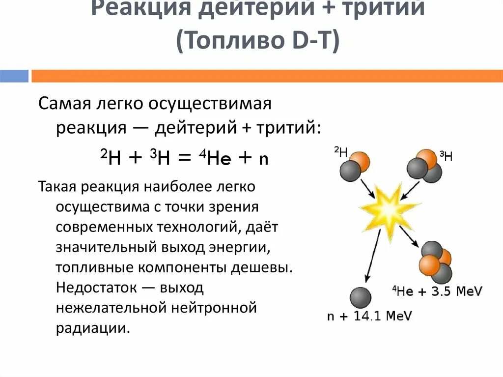 Ядерные реакции протекают. Термоядерная реакция дейтерия и трития. Реакция дейтерий + гелий-3. Синтез дейтерия и трития. Реакция дейтерия и трития.