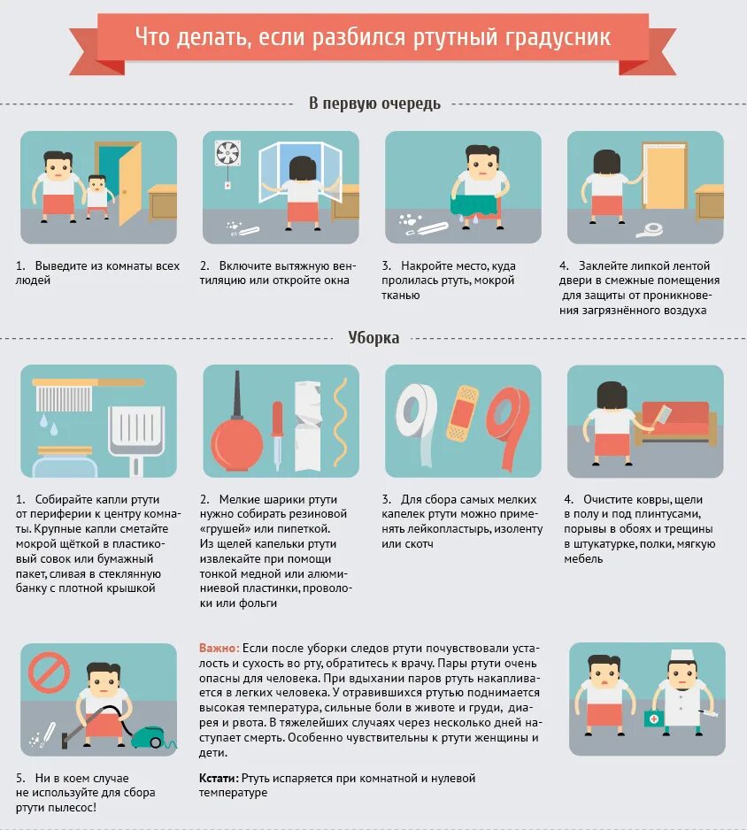 Можно ли отравиться градусником. Что делать если разбился ртутный градусник. Что Делатеьь если рабился рьыьный нрадус?. Что желатььесл. Разбился ртутный градусник. Если разбилсртутный градусник.