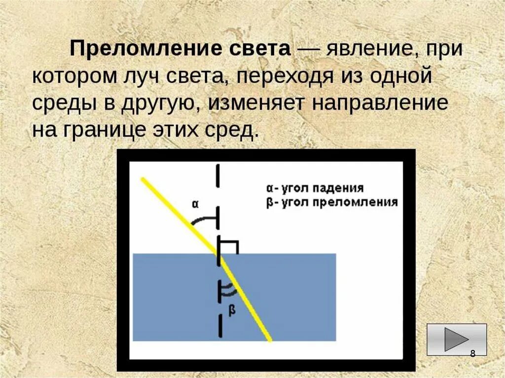 Во всех ли случаях луч света преломляется. Преломление света. Явление преломления света. Преломление светета. Преломление света это в физике.