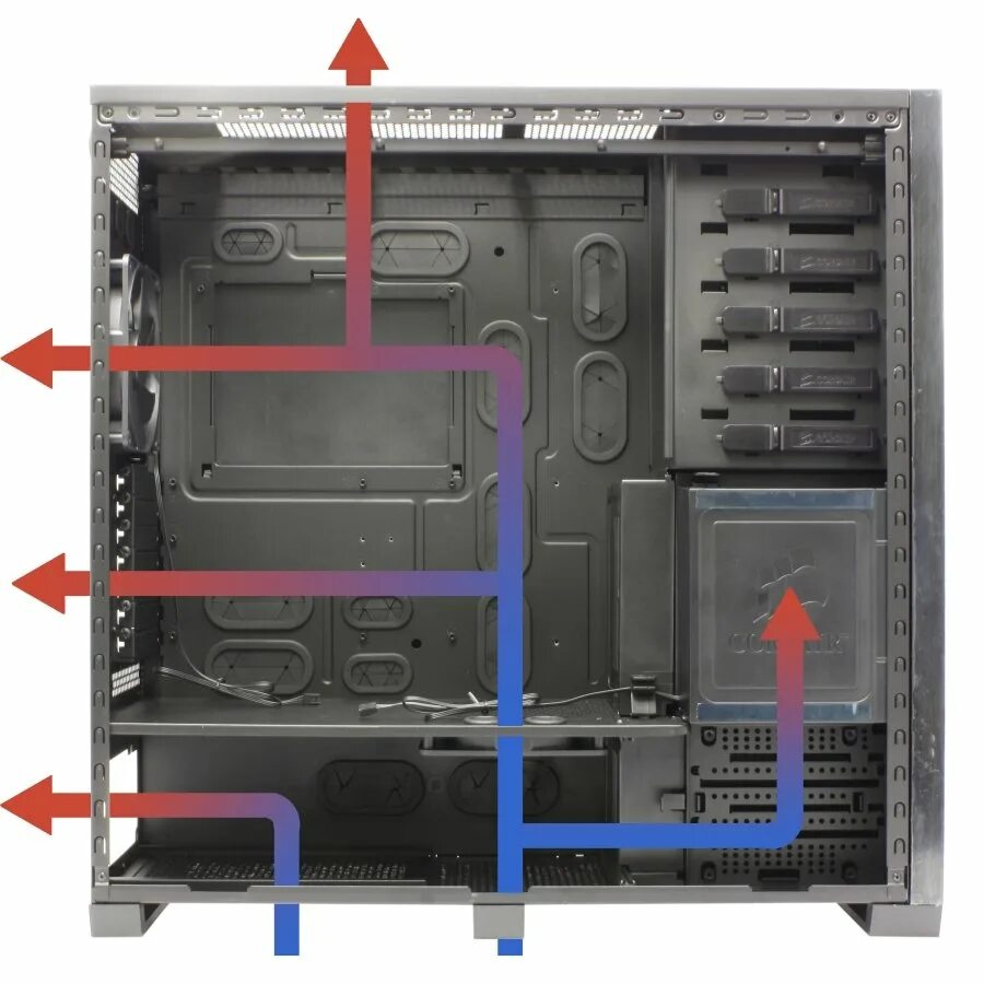 Потоки воздуха в корпусе. Корпус вентиляторы снизу корпуса. Корпус Zalman z1 расположение вентиляторов на вдув и выдув. Нижний вдув снизу корпуса.