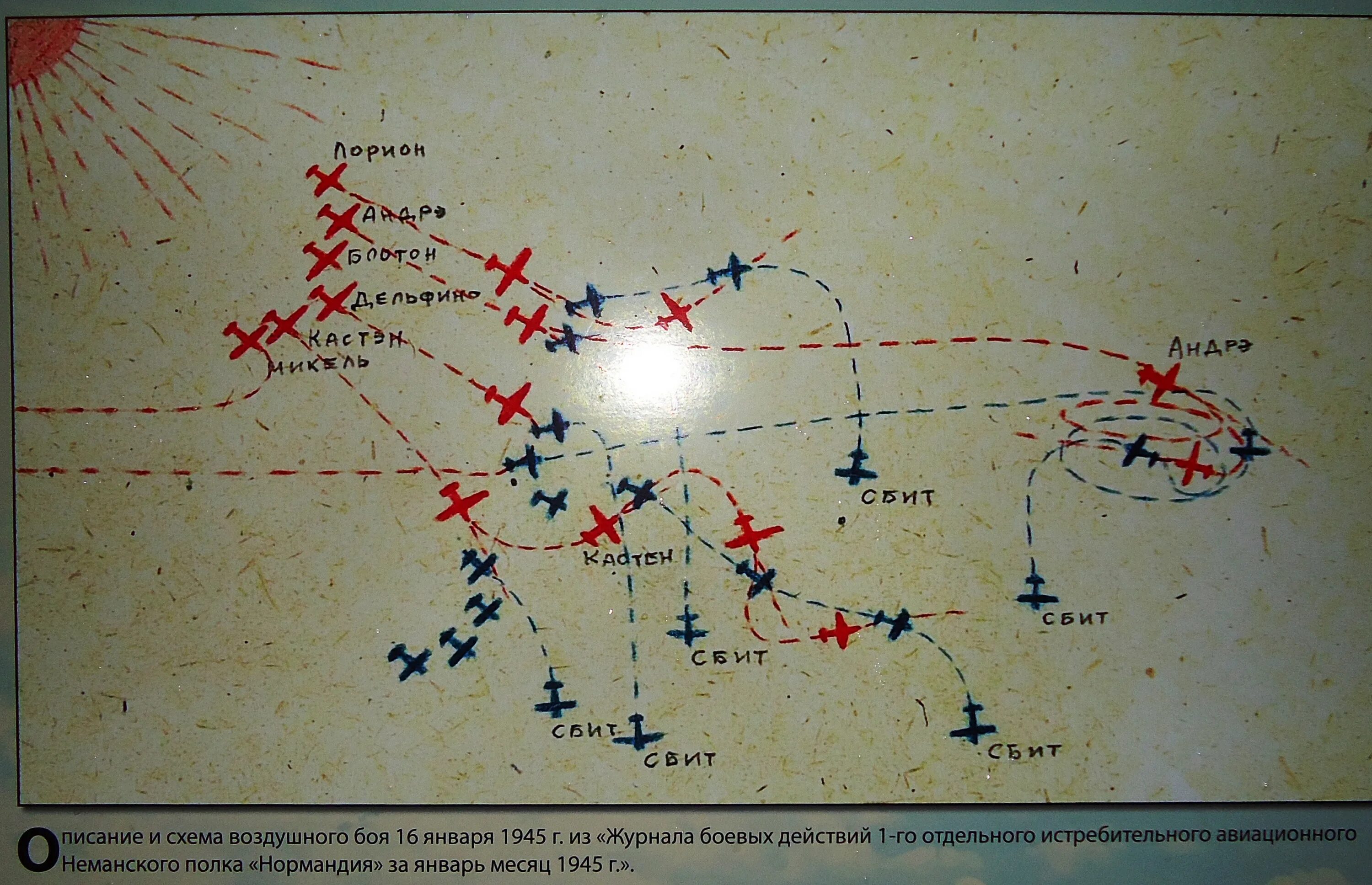 Тактики воздушного боя. Тактики воздушного боя. Тактика воздушного боя второй мировой войны. Тактики воздушного боя. Тактические приемы в воздушном бою.