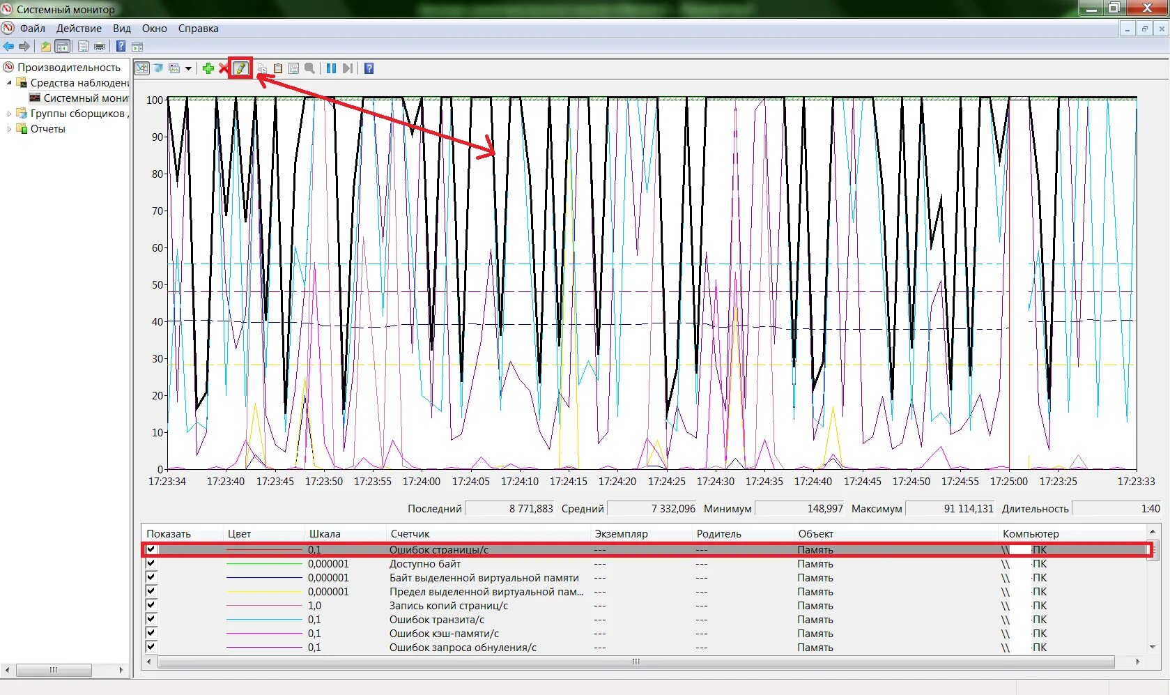 Windows system monitoring. Системный монитор. программа системный монитор. системный монитор windows 7. системный монитор отображает.