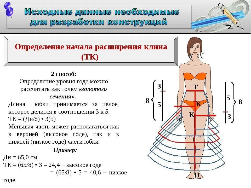 Как правильно выбрать длину. Как выбрать длину юбки по росту. расчет длины юбки. как правильно выбрать длину юбки миди. как выбрать длину юбки - схема.