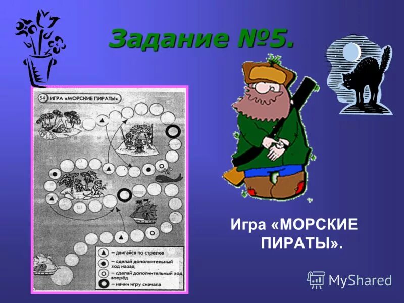 Игра морские пираты Информатика 1 класс. Игра морские пираты Информатика 1 класс ответы. Игра морские пираты Информатика 1 класс часть 2. Из чего состоит компьютерная игра