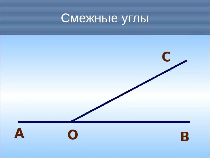 Смежный период. Смежные углы. Смежный. Смежные углы чертеж. Смежные углы рисунок.