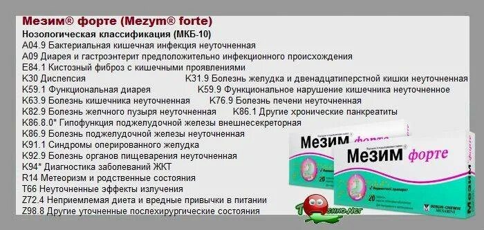 Сколько можно пить мезим