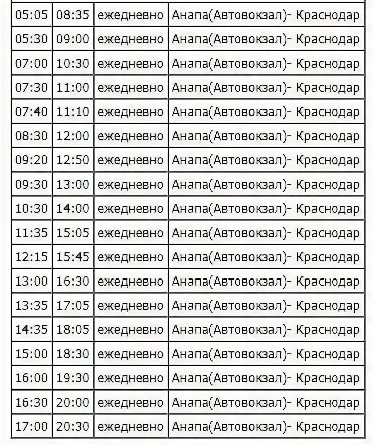 Автовокзал краснодар расписание автобусов 2024. Расписание автобусов Анапа Краснодар. Автовокзал Анапа расписание.